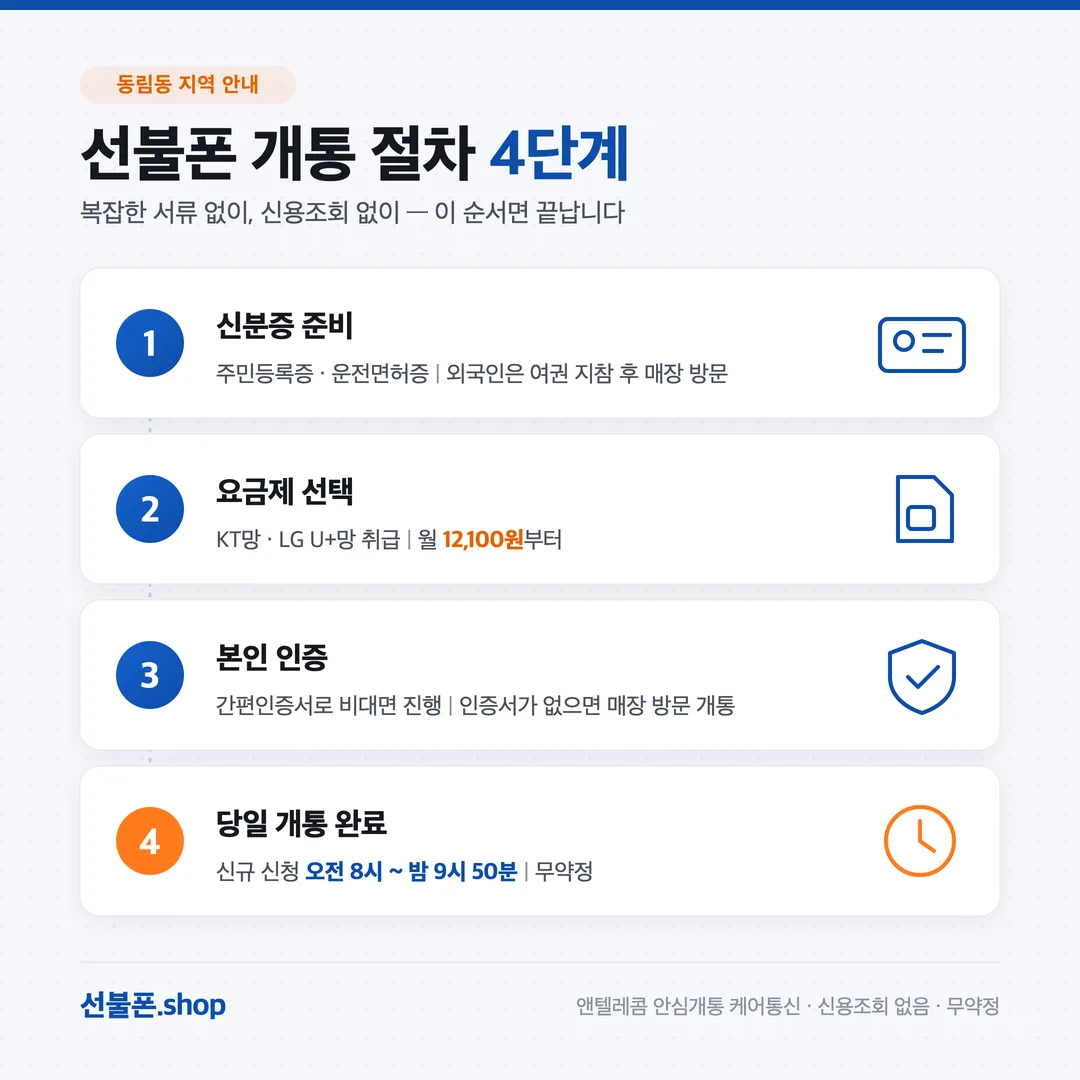 동림동 선불폰 개통 절차 4단계 안내