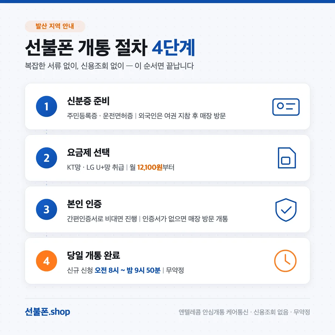 발산 선불폰 개통 절차 4단계 안내