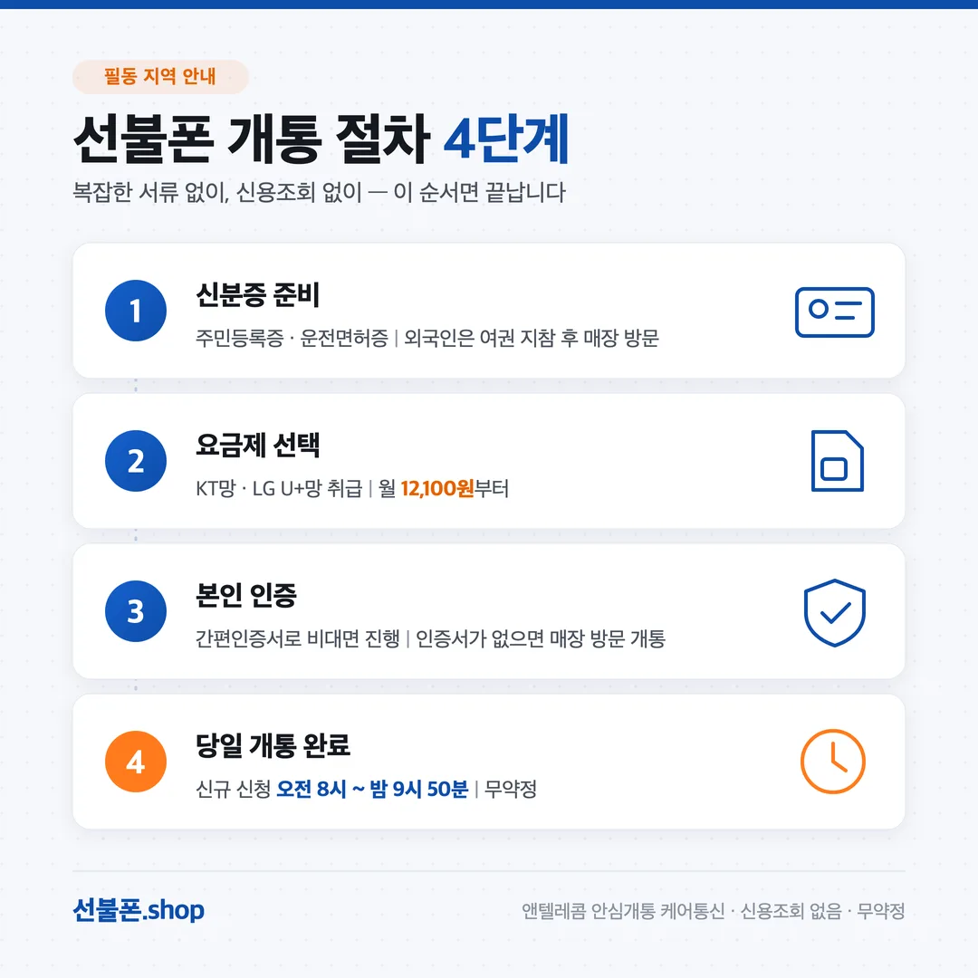 필동 선불폰 개통 절차 4단계 안내