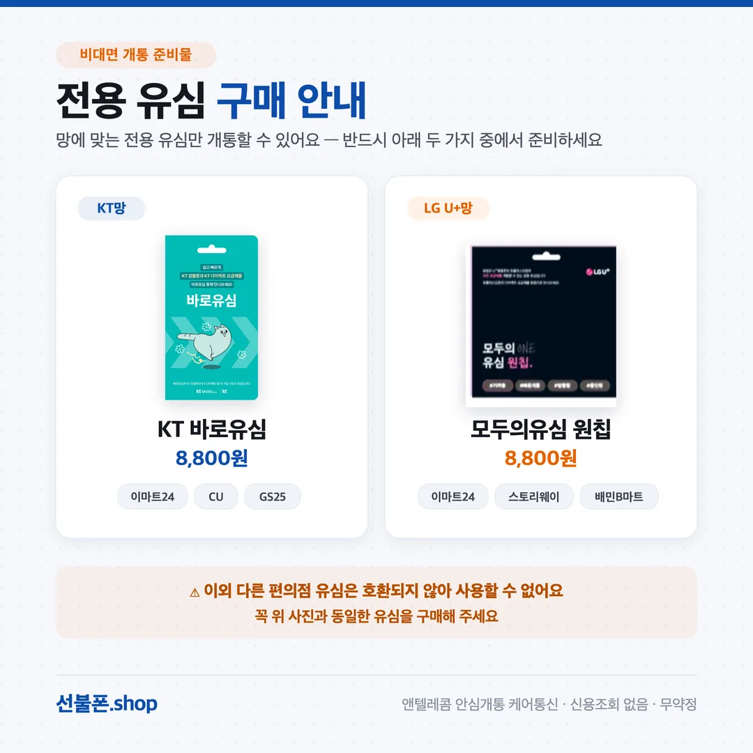 선불폰 개통 필요 서류 총정리